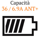 Capacità _ 36 - 6.9A ANT+